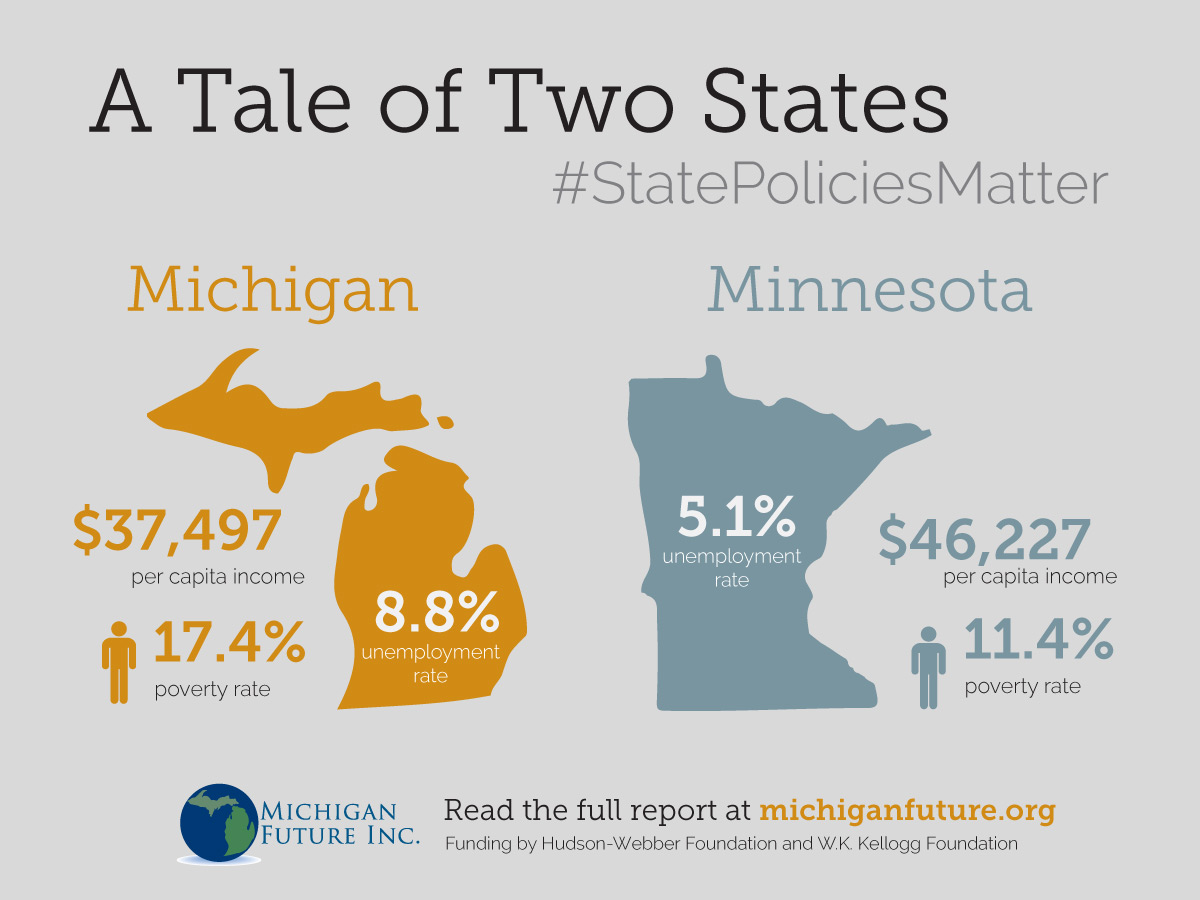 State Policies Matter Social Graphic 12